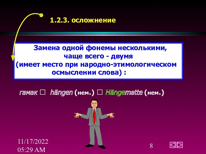 11/17/2022 05:29 AM 1.2.3. осложнение Замена одной фонемы несколькими, чаще всего - двумя