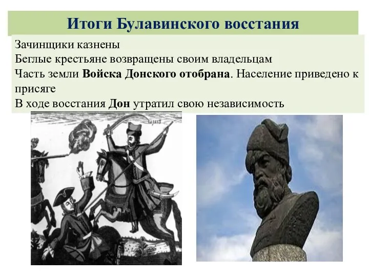 Итоги Булавинского восстания Зачинщики казнены Беглые крестьяне возвращены своим владельцам