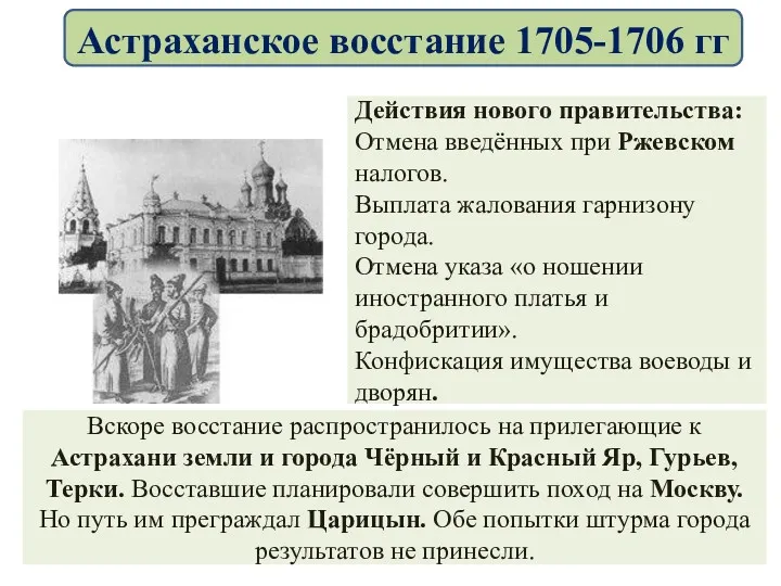 Действия нового правительства: Отмена введённых при Ржевском налогов. Выплата жалования