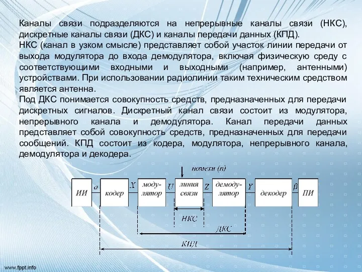 Каналы связи подразделяются на непрерывные каналы связи (НКС), дискретные каналы