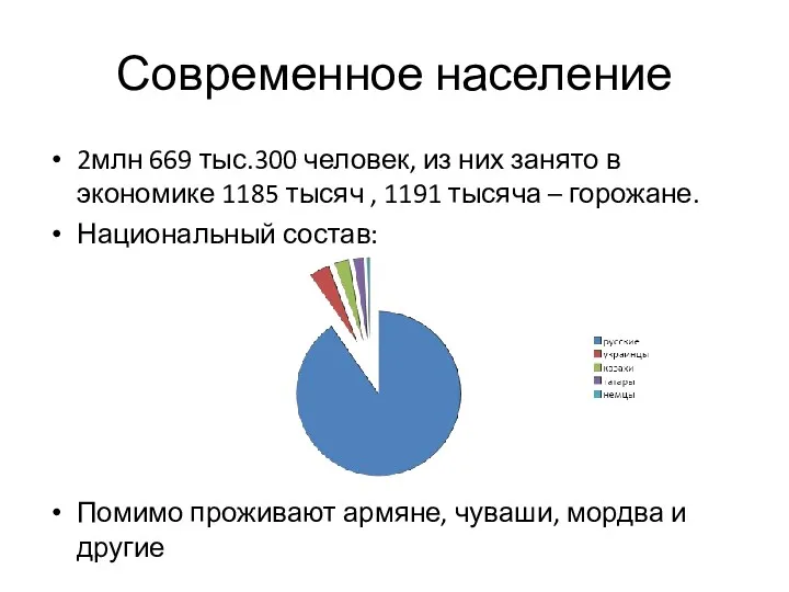 Современное население 2млн 669 тыс.300 человек, из них занято в