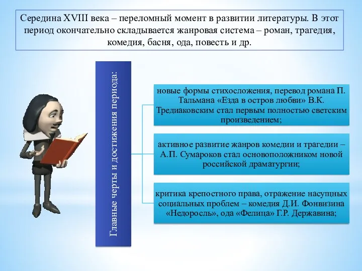 Середина XVIII века – переломный момент в развитии литературы. В