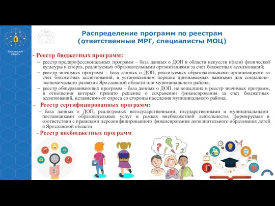 Ярославская область Распределение программ по реестрам (ответственные МРГ, специалисты МОЦ)
