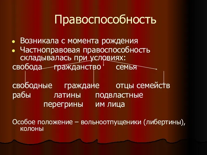 Правоспособность Возникала с момента рождения Частноправовая правоспособность складывалась при условиях: