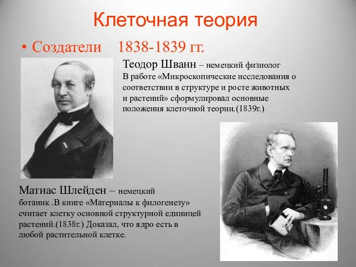Клеточная теория Создатели 1838-1839 гг. Теодор Шванн – немецкий физиолог