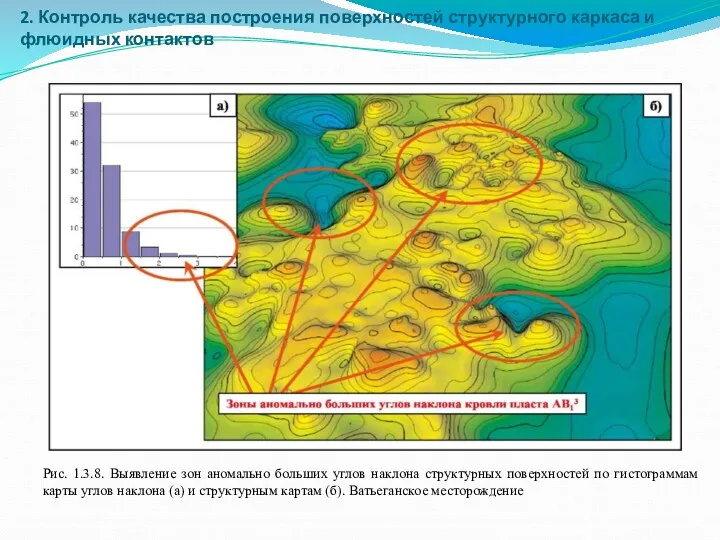 2. Контроль качества построения поверхностей структурного каркаса и флюидных контактов