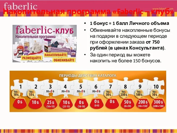 Накопительная программа «Faberlic – клуб» 1 бонус = 1 балл