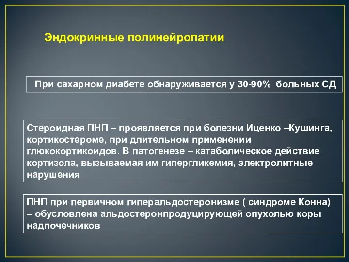 Эндокринные полинейропатии При сахарном диабете обнаруживается у 30-90% больных СД Стероидная ПНП –