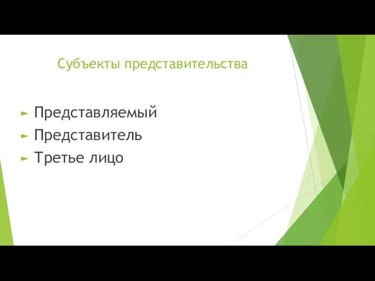 Субъекты представительства Представляемый Представитель Третье лицо