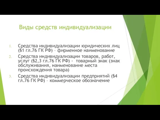 Виды средств индивидуализации Средства индивидуализации юридических лиц (§1 гл.76 ГК