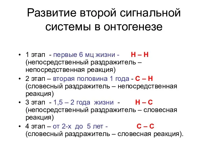 Развитие второй сигнальной системы в онтогенезе 1 этап - первые