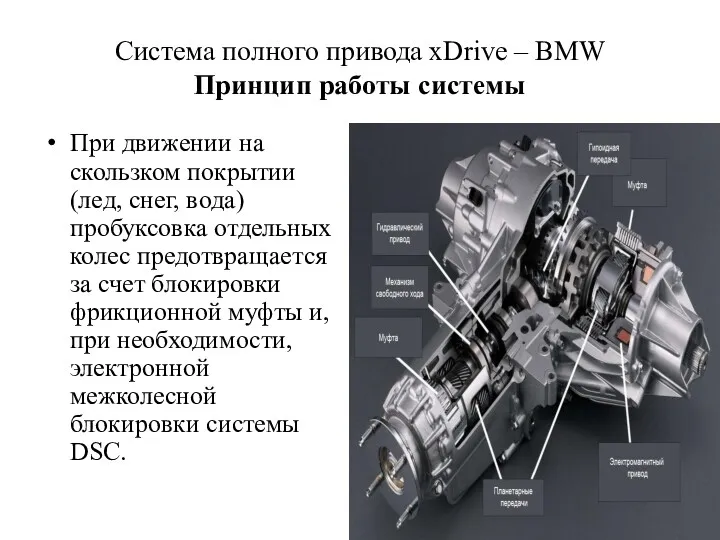 Cистема полного привода xDrive – BMW Принцип работы системы При