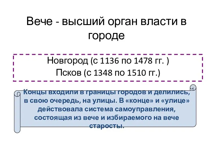 Вече - высший орган власти в городе Новгород (с 1136