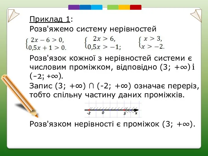 Приклад 1: Розв'яжемо систему нерівностей Розв'язок кожної з нерівностей системи