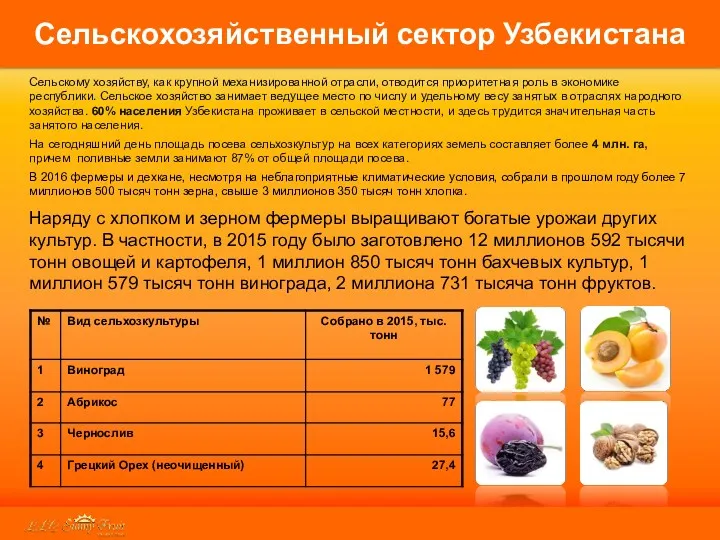 Сельскохозяйственный сектор Узбекистана Сельскому хозяйству, как крупной механизированной отрасли, отводится