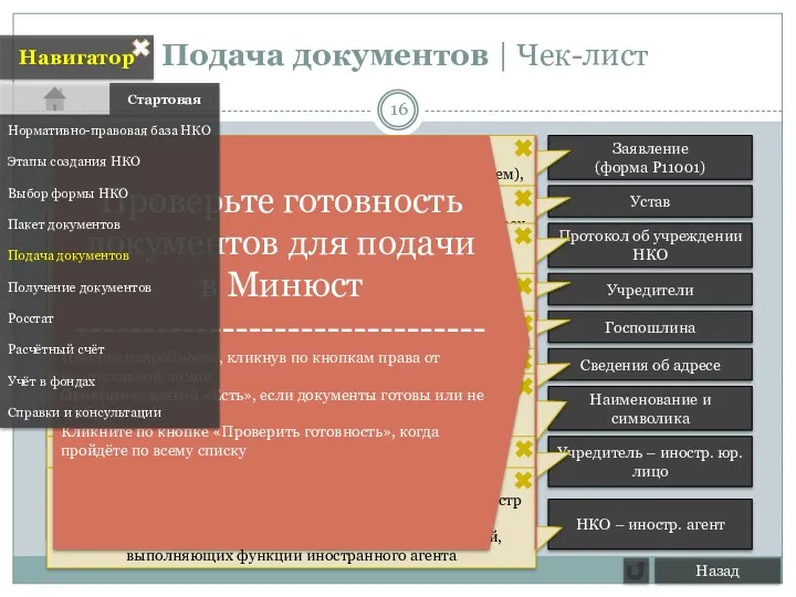 Подача документов | Чек-лист Назад Заявление (форма Р11001) Заявление, подписанное