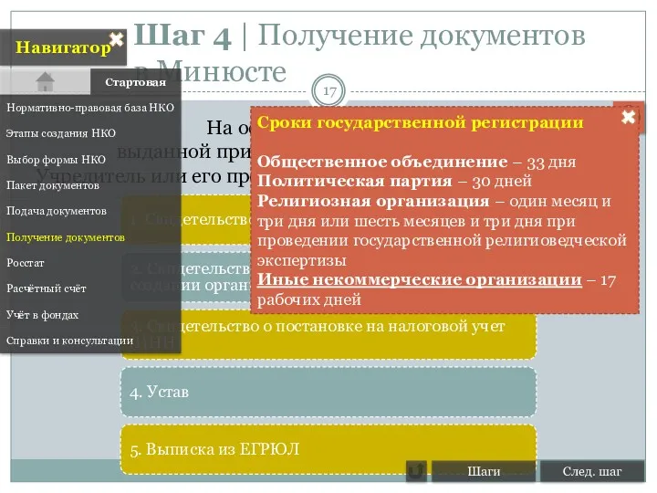 Шаг 4 | Получение документов в Минюсте 1. Свидетельство о