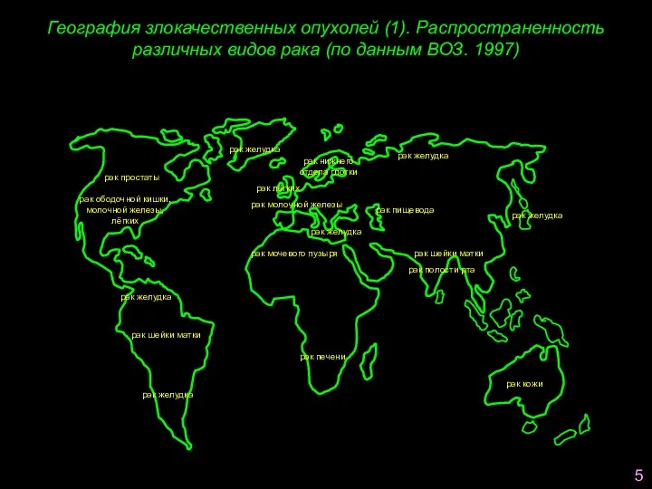 География злокачественных опухолей (1). Распространенность различных видов рака (по данным