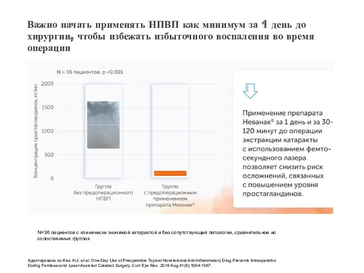 Адаптировано из Kiss H.J. et al. One-Day Use of Preoperative