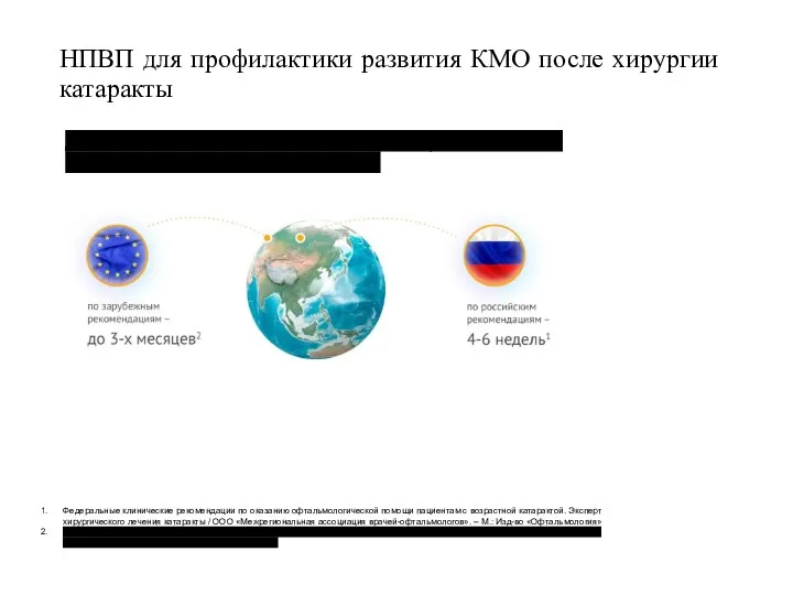 Длительность применения НПВП после хирургии катаракты различается в разных рекомендациях