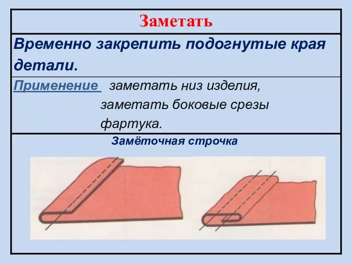 Замёточная строчка