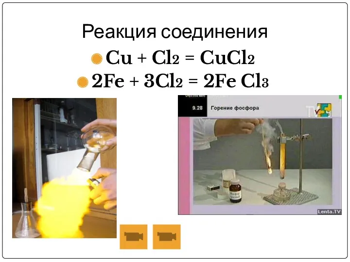 Реакция соединения Cu + Cl2 = CuCl2 2Fe + 3Cl2 = 2Fe Cl3