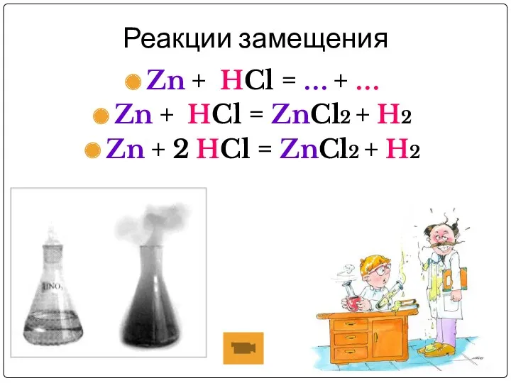 Реакции замещения Zn + HCl = … + … Zn