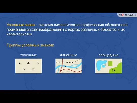 Условные знаки – система символических графических обозначений, применяемая для изображения