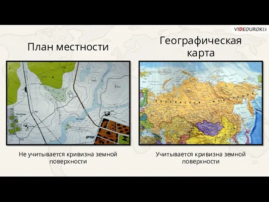 План местности Географическая карта Не учитывается кривизна земной поверхности Учитывается кривизна земной поверхности