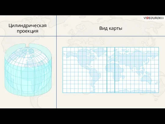 Цилиндрическая проекция Вид карты