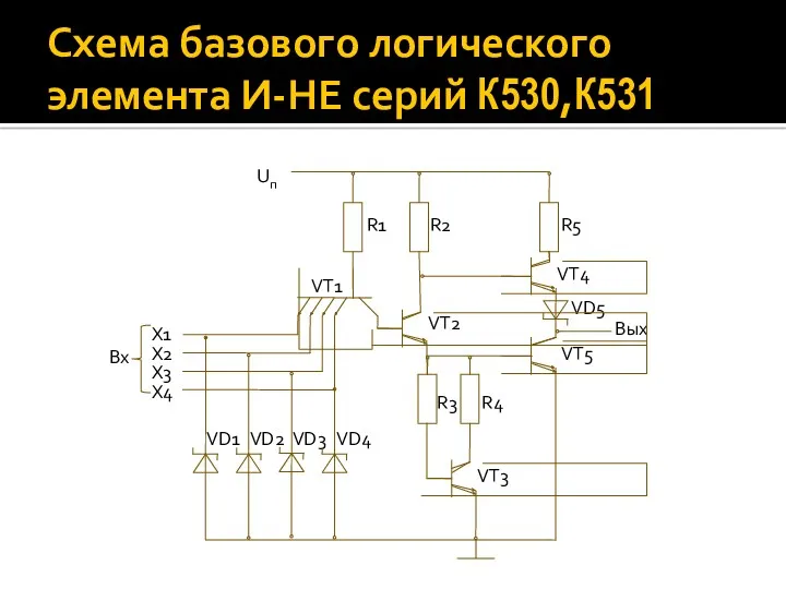 Схема базового логического элемента И-НЕ серий К530,К531 Uп R1 R2