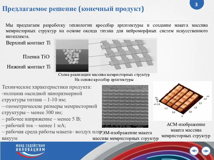 Предлагаемое решение (конечный продукт) Мы предлагаем разработку технологии кроссбар архитектуры и создание макета