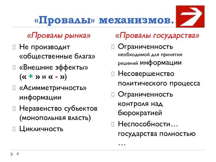 «Провалы» механизмов… «Провалы рынка» Не производит «общественные блага» «Внешние эффекты»