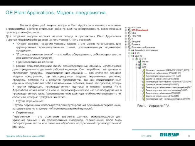 GE Plant Applications. Модель предприятия. Главной функцией модели завода в