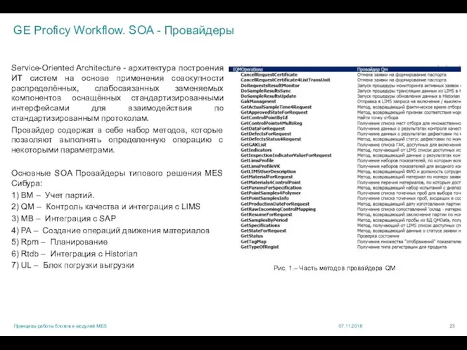 GE Proficy Workflow. SOA - Провайдеры Service-Oriented Architecture - архитектура