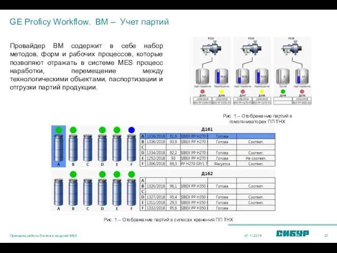 GE Proficy Workflow. BM – Учет партий Провайдер BM содержит