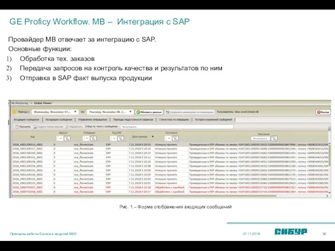 GE Proficy Workflow. MB – Интеграция с SAP Провайдер MB