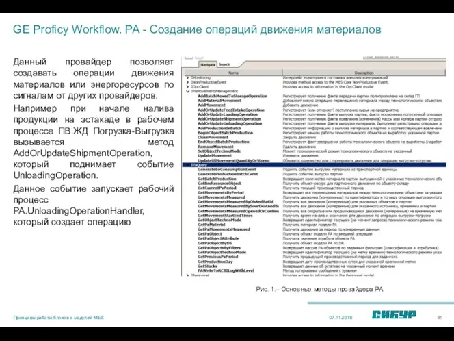 GE Proficy Workflow. PA - Создание операций движения материалов Данный