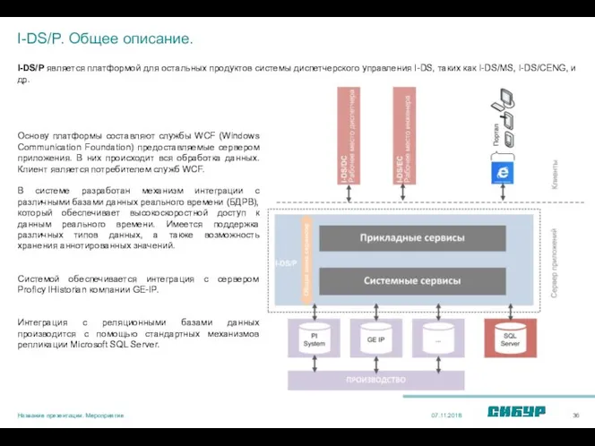 I-DS/P. Общее описание. 07.11.2018 Название презентации. Мероприятие I-DS/P является платформой