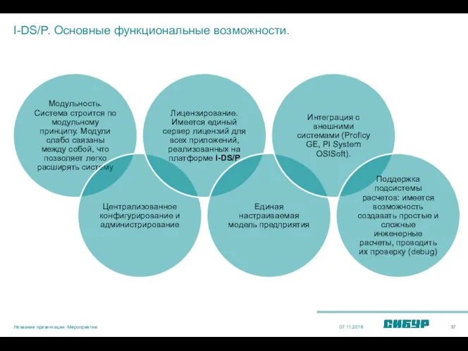 I-DS/P. Основные функциональные возможности. 07.11.2018 Название презентации. Мероприятие