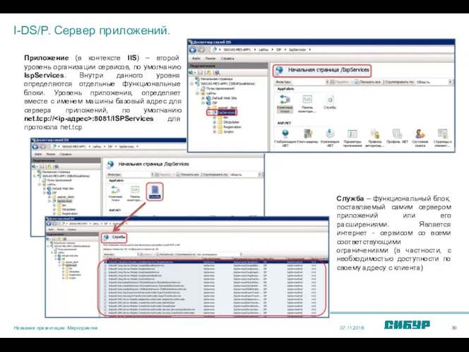 I-DS/P. Сервер приложений. 07.11.2018 Название презентации. Мероприятие Приложение (в контексте