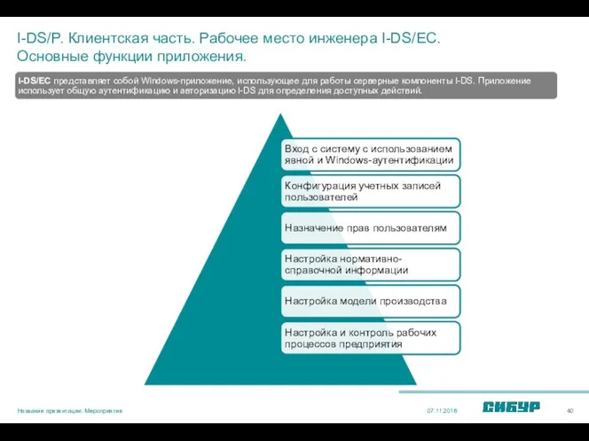 I-DS/P. Клиентская часть. Рабочее место инженера I-DS/EC. Основные функции приложения. 07.11.2018 Название презентации. Мероприятие