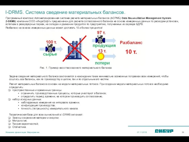 I-DRMS. Система сведение материальных балансов. Программный комплекс Автоматизированная система расчета