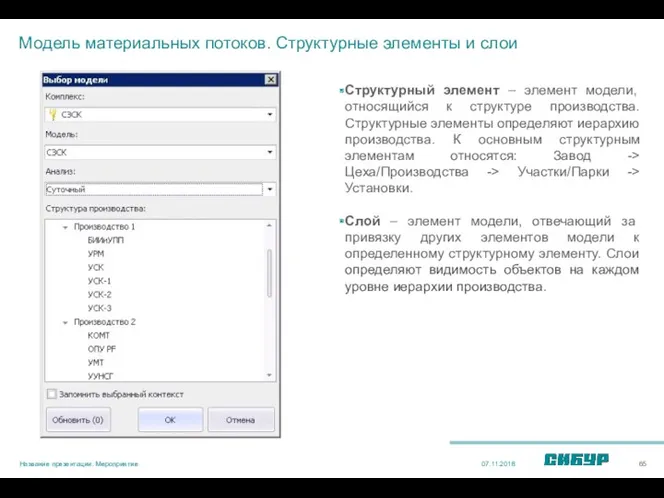 Модель материальных потоков. Структурные элементы и слои Структурный элемент –