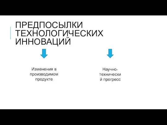 ПРЕДПОСЫЛКИ ТЕХНОЛОГИЧЕСКИХ ИННОВАЦИЙ Изменения в производимом продукте Научно-технический прогресс