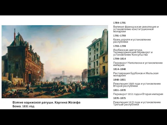 1789–1791 Великая французская революция и установление конституционной монархии 1791–1793 Казнь