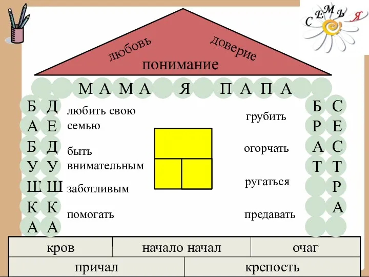 любить свою семью быть внимательным заботливым помогать огорчать ругаться предавать