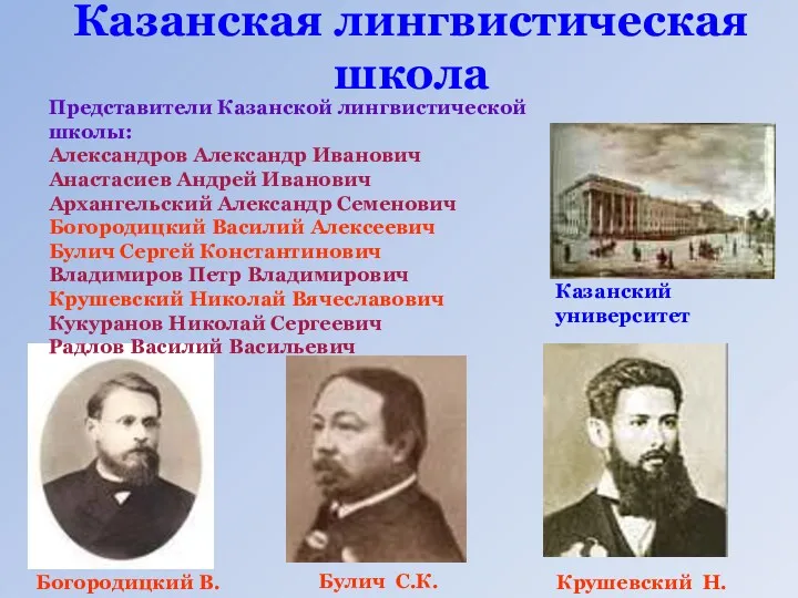 Казанская лингвистическая школа Богородицкий В.А. Булич С.К. Крушевский Н.В. Представители