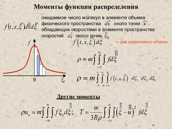 ожидаемое число молекул в элементе объема физического пространства около точки