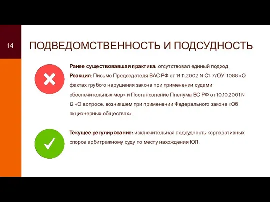 ПОДВЕДОМСТВЕННОСТЬ И ПОДСУДНОСТЬ Текущее регулирование: исключительная подсудность корпоративных споров арбитражному